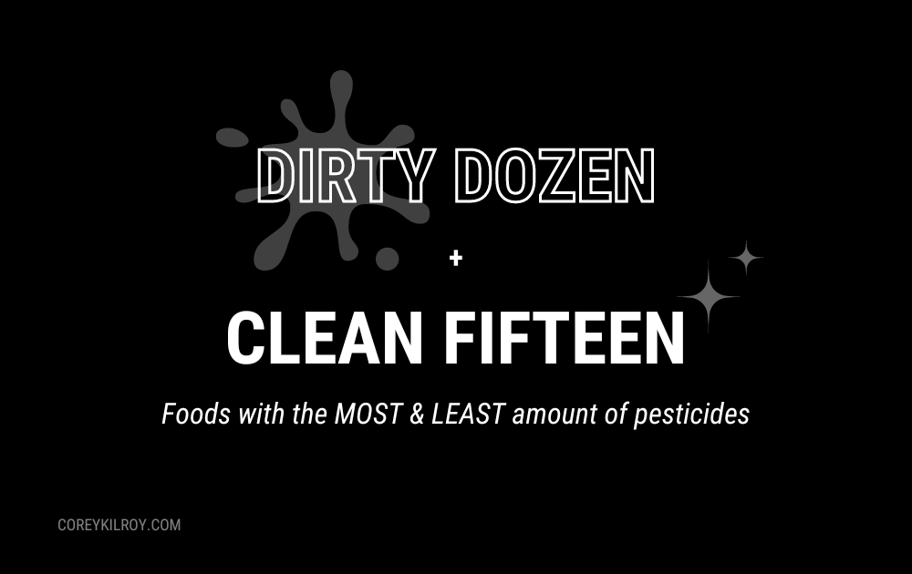 EWG 2024 Dirty Dozen & Clean Fifteen Lists